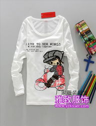 2012春季最熱銷女裝T恤批發指南 趨勢、選品與零售策略